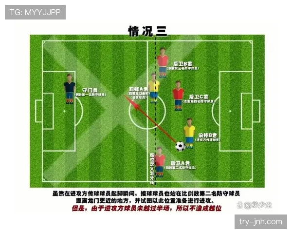 七人制规则：明确比赛时长、换人与越位判定标准