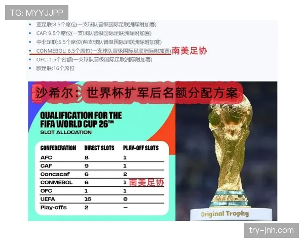 哥伦比亚2026世界杯赛程前瞻 小组突围关键战与淘汰赛潜在对手分析