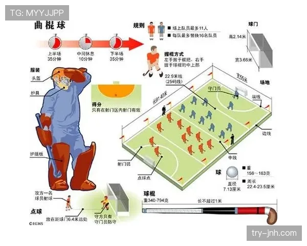 比赛用球规则详解:符合标准的尺寸与材质要求 比赛用球规则详解:符合标准的尺寸与材质要求