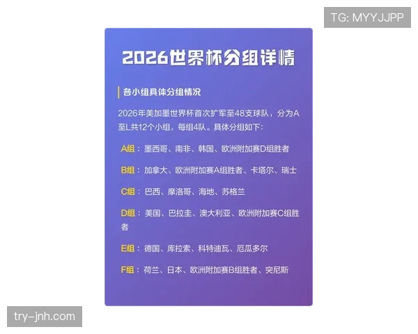 2026世界杯G组出线预测强队竞争格局解析 2026世界杯G组出线预测强队竞争格局解析